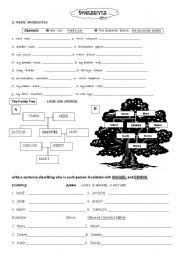 English Worksheet: Possessives nouns