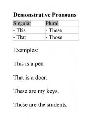 English worksheet: Pronouns - Demonstrative Pronouns