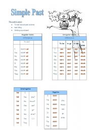 English Worksheet: simple past in all forms