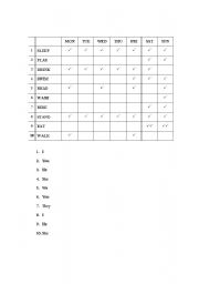 English Worksheet: Adverbs of Frequency (once, twice, three times)