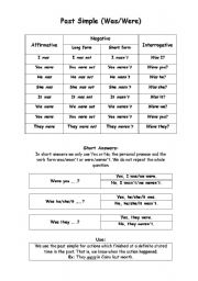 English worksheet: Past Simple+Adjectives