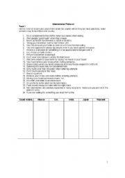 English worksheet: International Protocol