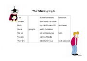 English Worksheet: Introduction/explanation of the structure with going to