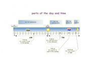 English Worksheet: Parts of the day and time