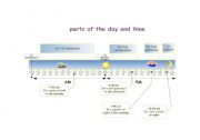 English Worksheet: Parts of the day and time
