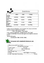 English Worksheet: indefinites