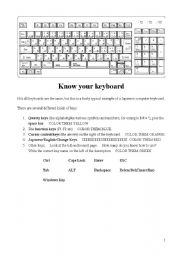 English Worksheet: Know Your Keyboard