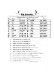 English Worksheet: The Marathon