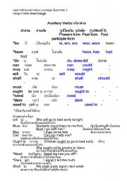 English worksheet: Helping Verb