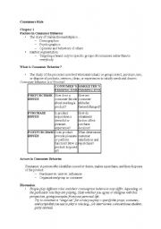 English worksheet: Consumer behivour