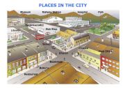 English Worksheet: Places in the City