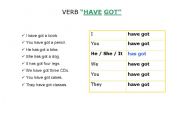 English Worksheet: Verb Have got