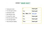 English worksheet: Verb Have got