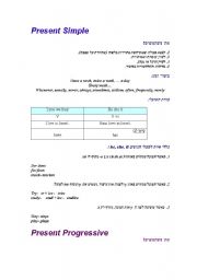 English Worksheet: PRESENT PROGRESSIVE