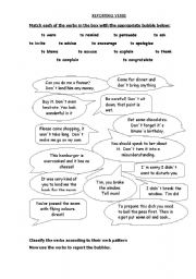 English Worksheet: Reporting Verbs