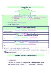 English Worksheet: Present Perfect