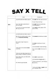 English Worksheet: SAY AND TELL