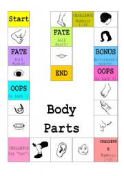 body parts