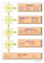 English Worksheet: Plural form formation