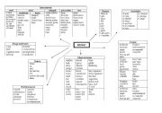 English Worksheet: Music diagram