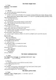 English Worksheet: The future