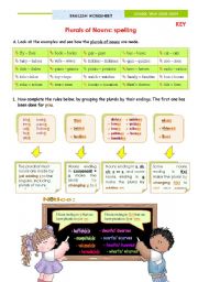 English Worksheet: Plurals of nouns - Spelling  (KEY)