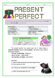 Present Perfect