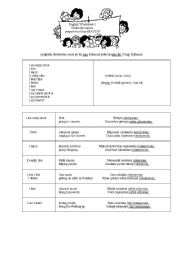 English worksheet: worksheet for some conversatonal expressions