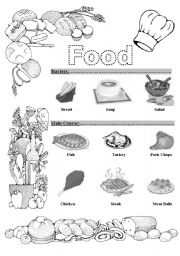 Food handout for the English portfolio (picture dictionary)