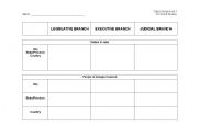English worksheet: US Government & the Branches