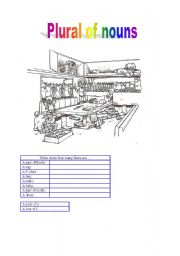 English Worksheet: The plural of nouns