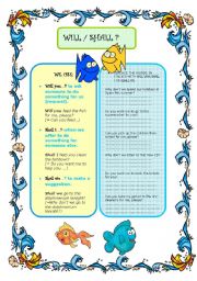 WILL / SHALL ? (explanation and exercise)