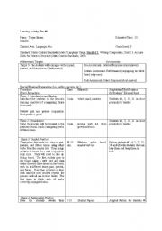 English Worksheet: Verb conjugation