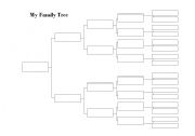 English worksheets: Pedigree Family Tree Chart