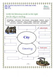 English Worksheet: practise using words for citycountry map correctly