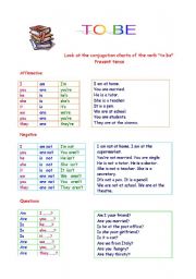 English Worksheet: Verb TO BE