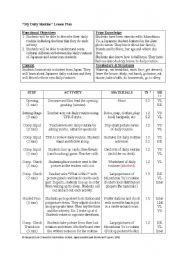 English worksheet: Daily Routine