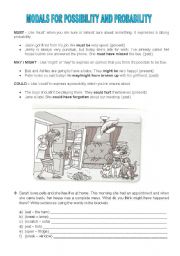 Modals for Possibility and probability