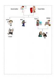 English worksheet: family activity