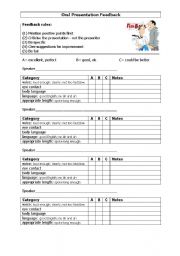 English Worksheet: Oral Presentation Evaluation form