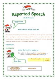 Reported speech with Santa! (3 pages)