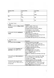 English Worksheet: Be - Do - Have - Revision worksheet