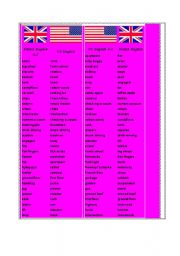 BRITISH VERSUS AMERICAN VOCABULARY