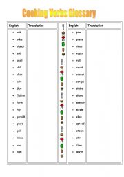 English Worksheet: KITCHEN VERBS