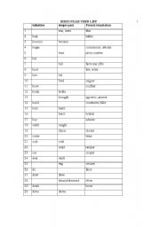 English worksheet: irregular verb test