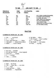 English Worksheet: VERB TO BE: AFFIRMATIVE-NEGATIVE FORMS