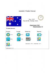 Australias weather forecast report (card 1)