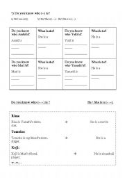 English Worksheet: Do you know her/him?