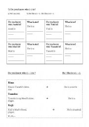 English worksheet: Do you know her/him?