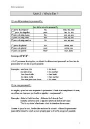English Worksheet: possessive adjectives